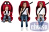 Автомобильное кресло Chicco Gro-Up 123 2015 возрастная группа