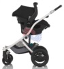 Прогулочная коляска с цветным набором Britax Affinity 2 с автокреслом Baby Safe Plus