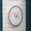 Над боковой стенке кухни Игруша TX1191 есть часы