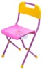 Детский стул Ника СТУ2 Розовый каркас